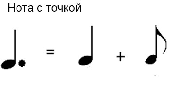 правила авиакомпаний