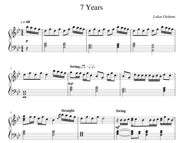 7 years lukas graham ноты для фортепиано 