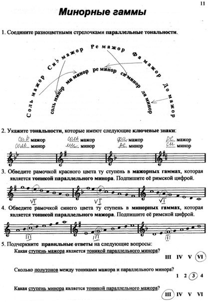 ответ к рабочей тетради по сольфеджио страница 11