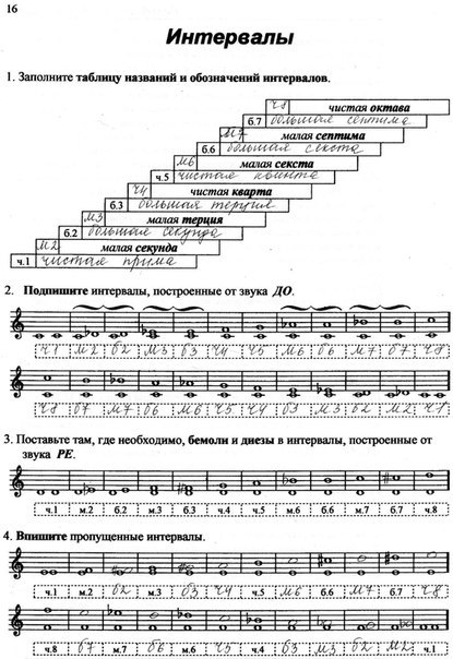 ответ к рабочей тетради по сольфеджио страница 16